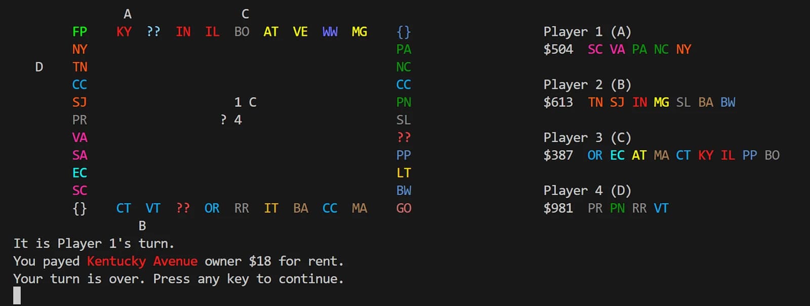 Four-player Monopoly game running in a terminal with the board, balances, owned properties, and rent output visible